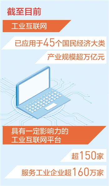 我國(guó)工業(yè)互聯(lián)網(wǎng)產(chǎn)業(yè)規(guī)模突破萬(wàn)億，重塑銷售新格局