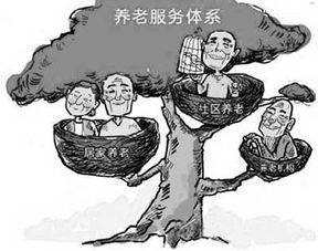 西安養(yǎng)老服務現(xiàn)狀調研 服務機構形同虛設背后的隱憂